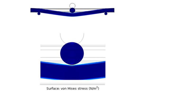 FEA-3-point-bend FEA-3-point-bend
