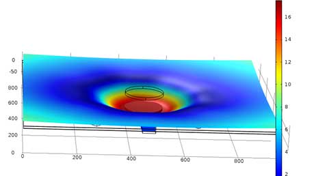 FEA-deflection-analysis FEA-deflection-analysis